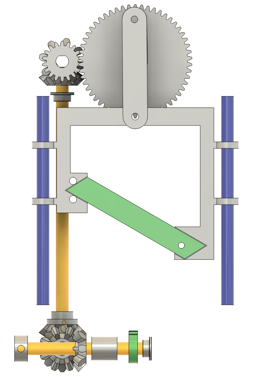 Horizontal Cutter View